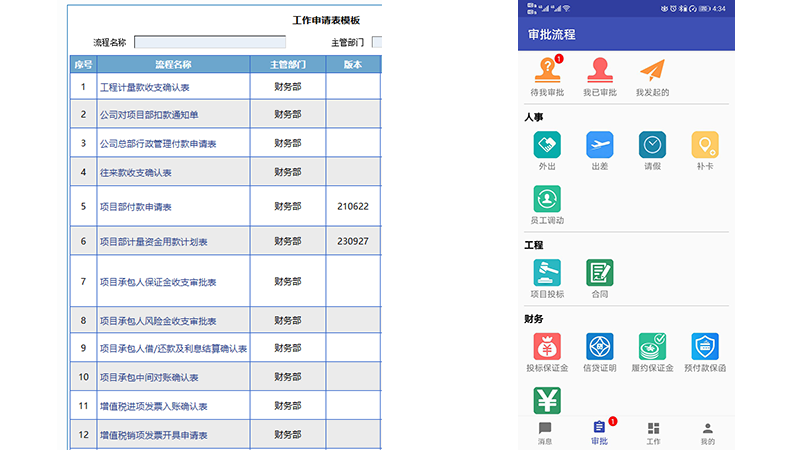 工作申请