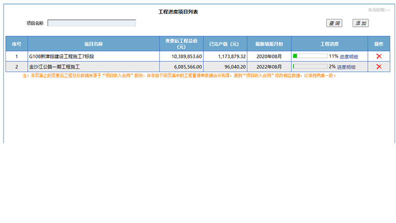 施工进度