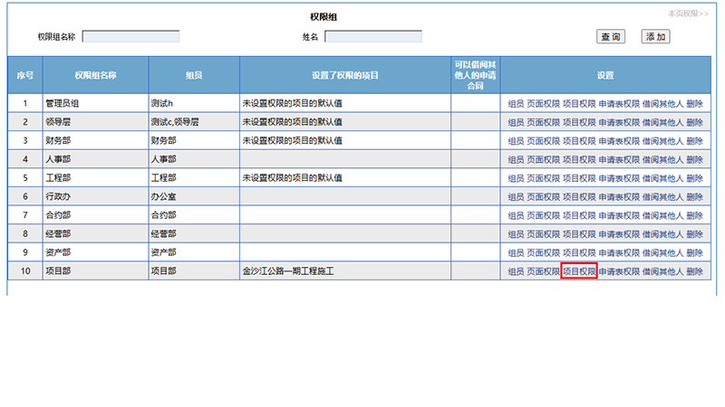 权限设置
